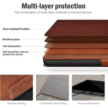 Load image into Gallery viewer, Antbox Case for iPad 10th Generation 10.9&#39;&#39; 2022 with Built-in Pencil Holder Auto Sleep/Wake Function PU Leather Smart Cover for iPad 10th Generation(10.9&#39;&#39;) (Brown)

