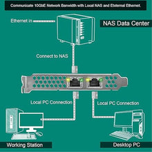 Load image into Gallery viewer, PCIE X8 Interface to 2X 10Gbps RJ45 Ports Network Adapter, Intel X540-AT2 Ethernet Controller, 2X 10GbE RJ45 Interface PCIE NIC Card, PCI Express 10GbE Converged Network Adapter (X540T2)
