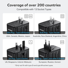 Load image into Gallery viewer, MOMAX Universal Travel Adapter, 70W GaN International Power Adapter, 3 USB-C &amp; 2 USB-A, Worldwide Travel Plug Adapter, International Power Adapter for Most Europe, USA Japan, Australia (Type C/A/G/I)
