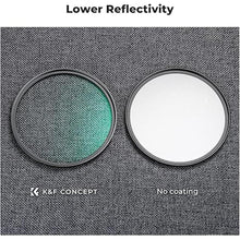 Load image into Gallery viewer, K&amp;F Concept 55mm Black Diffusion 1/4 Filter Mist Cinematic Effect Filter with 18 Multi-Layer Coatings for Video/Vlog/Portrait Photography (K-Series)

