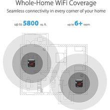 Load image into Gallery viewer, ASUS ROG Rapture GT6 (2PK) AX10000 Tri-Band WiFi 6 Gaming Mesh System, Covers up to 5,800 sq ft, 2.5 Gbps Port, Triple-Level Game Acceleration, UNII 4, Free Lifetime Internet Security, Black
