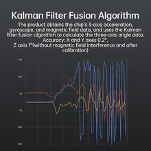 Load image into Gallery viewer, [Bluetooth 5.0 Accelerometer+Inclinometer] WT9011DCL MPU9250 High-Precision 9-axis Gyroscope+Angle(XY 0.2° Accuracy)+Magnetometer with Kalman Filter, Low-Power 3-axis AHRS IMU Sensor for Arduino
