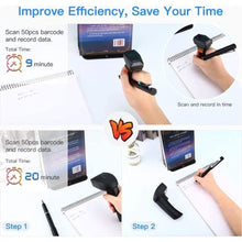 Load image into Gallery viewer, Eyoyo Mini 3-in-1 Finger Ring Barcode Scanner, 2D Wearable USB Wired &amp; 2.4G Wireless &amp; Bluetooth Scanner, Image 1D QR Bar Code Reader PDF417 Data Matrix Screen Scan for PC, Smartphone, iPad
