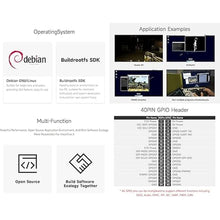 Load image into Gallery viewer, waveshare VisionFive2 RISC-V Single Board Computer, StarFive JH7110 Processor with Integrated 3D GPU, 4GB Memory, with WiFi Module
