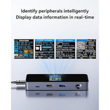 Load image into Gallery viewer, DOCKCASE Visual Smart USB C Hub (6-in-1) with HDMI Port 4K@60Hz, Gigabit Ethernet, USB-C and 2 USB-A 5Gbps Data Ports, 100w PD Power Delivery, for MacBook Air, MacBook Pro, XPS, and More

