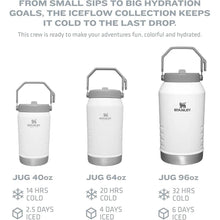 Load image into Gallery viewer, Stanley IceFlow Flip Straw Jug with Handle 64 oz| Twist On Lid and Flip Up Straw | Leak Resistant for Travel and Sports | Insulated Stainless Steel | BPA-Free | Rose Quartz
