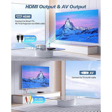 Load image into Gallery viewer, Mini DVD Player HDMI, DESOBRY 1080P HD Small Compact DVD Player for Smart TV with All Region Free, DVD CD Player with AV Output, USB/TF Card Input, Remote Control, Support PAL/NTSC
