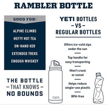 Load image into Gallery viewer, YETI Rambler 64 oz Bottle, Vacuum Insulated, Leakproof, Stainless Steel with Chug Cap, Rescue Red
