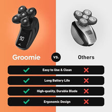 Load image into Gallery viewer, Groomie Cordless Bald Head Shavers for Men, BaldiePro Head Grooming Starter Kit - Includes Ergonomic BaldiePro Head Shaver, SmoothShave Blade 2.0, Cleaning Brush, Charging Cable &amp; User Manual
