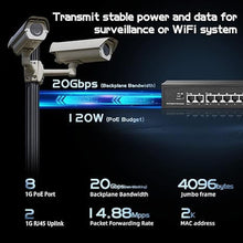 Load image into Gallery viewer, Binardat 10 Port Gigabit POE Switch, 8 POE+ Ports 1000Mbps, 2 Gigabit Uplink, IEEE802.3af/at, 120W Internal Power Supply, Metal Case Unmanaged Plug and Play
