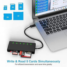 Load image into Gallery viewer, USB C Multi Card Reader, SD/TF/CF/XD/MS Type-C 5Gps High Speed 7-in-1 XD Picture Card Reader for SDXC SDHC TF Micro SD CF MS MMC Card, Sony Memory Stick Pro Duo Adapter Read 5 Cards Simultaneously
