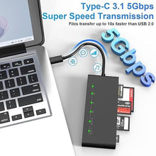 Load image into Gallery viewer, USB C Multi Card Reader, SD/TF/CF/XD/MS Type-C 5Gps High Speed 7-in-1 XD Picture Card Reader for SDXC SDHC TF Micro SD CF MS MMC Card, Sony Memory Stick Pro Duo Adapter Read 5 Cards Simultaneously
