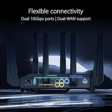 Load image into Gallery viewer, ASUS RT-BE96U BE19000 802.11BE Tri-Band Performance WiFi 7 Extendable Router with 6GHz support, Dual 10G Port, 320Mhz, lifetime internet security , MLO, Multi-RU puncturing , AiMesh Support

