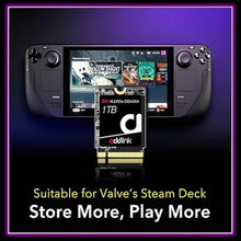Load image into Gallery viewer, Addlink S91 1TB 2230 NVMe High Performance PCIe Gen4x4 2230 3D NAND SSD - Read Speed up to 4900 MB/s Compatible with Steam Deck, ROG Ally, Laptop, Internal Solid State Drive - (ad1TBS91M2P)
