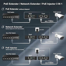 Load image into Gallery viewer, Gigabit PoE Extender Passthrough Switch, 1 PoE in 2 PoE Out, IEEE802.3af/at/bt PoE Powered Max 60W, Hi-PoE 90W, 10/100/1000Mbps, Metal Small Wall Mount PoE Extender/Injector/Network Extender

