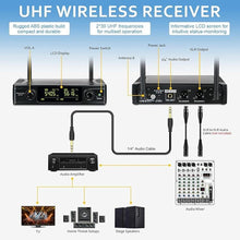 Load image into Gallery viewer, whitesand UHF Wireless Microphone System, Dual Wireless Mic Set w/ 2 Handhelds, 2x30 Frequencies, Dynamic Microphones for Singing, Home Karaoke, DJ, Church, Wedding (WSM-300)

