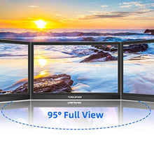 Load image into Gallery viewer, Thinlerain Small Portable Monitor - 11.6 inch HDMI/Dual USB-C Mini Laptop Monitor, 1366 x 768 TN LED Display External Screen for Laptop and Computer, Build in Speakers
