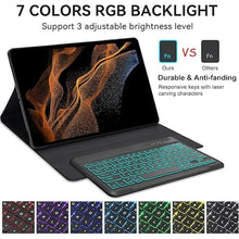 Load image into Gallery viewer, SENGBIRCH Keyboard Case for Samsung Galaxy Tab S10 Ultra, 14.6 inch Keyboard for S9 Ultra&amp;S8 Ultra Tablet - Backlit Magnetic Detachable, Smart Cover Case for Tab S9 Ultra, Auto Sleep/Wake, Black
