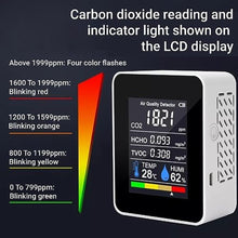 Load image into Gallery viewer, Indoor CO2 Detector Battery Operated Air Quality Monitor 1 Second Update for Detecting Carbon Dioxide Hcho Tvoc Temp Humidity
