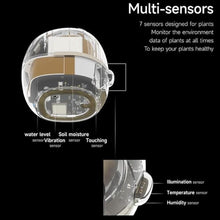 Load image into Gallery viewer, Smart Flowerpots,Smart Pet Planter,Ai Planter,Intelligent Flowerpots,Multiple Expressions,7 Smart Sensors, and Ai Chips Make Raising Plants Easy and Fun for Living Room,Plant-Free,Yellow

