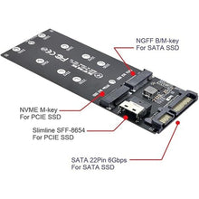 Load image into Gallery viewer, chenyang M.2 NVME PCIE SSD to SFF-8654 ? NGFF SATA SSD to SATA 2 in 1 Combo Adapter for Mainboard (Not Work NVEM SSD to SATA)
