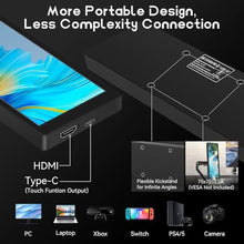 Load image into Gallery viewer, 8.8 Inch Small Touchscreen Monitor, PC Temperature Display, PC Sensor Panel Display, IPS USB Mini Screen for Raspberry Pi, AIDA64 CPU RAM Data Temperature Monitor for ARGB Computer Case
