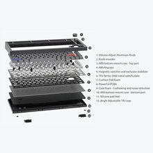 Load image into Gallery viewer, DrunkDeer A75 Rapid Trigger Keyboard Mechanical Magnetic Switch Keyboard TKL RGB Wired USB Compact Gaming Keyboard 82 Keys ABS Keycap Compact with Knob
