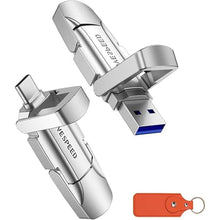 Load image into Gallery viewer, MOVE SPEED 1TB USB 3.2 Solid State Flash Drive 570MB/s High Speed Type C USB Drive USB Gen 2 Thumb Drive Compatible with iPhone 15, 16 Series/Android Phone/MacBook/Audio/Smart TV
