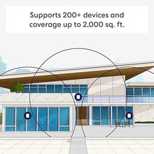 Load image into Gallery viewer, Introducing Amazon eero Pro 7 tri-band mesh Wi-Fi 7 router (newest model) - Supports internet plans up to 5 Gbps, Coverage up to 2,000 sq. ft., 1-pack
