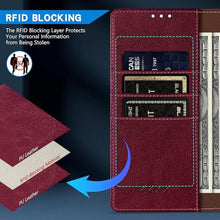 Load image into Gallery viewer, ZZXX for iPhone 15 Pro Max Wallet Case with [RFID Blocking] Card Slot Kickstand Magnetic Closure Leather Flip Fold Protective Phone Case for iPhone 15 Pro Max Case Wallet(Wine Red-6.7 inch)
