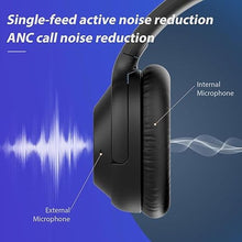 Load image into Gallery viewer, YMOO Bluetooth 5.2 Hybrid Active Noise Cancelling Headphones for Airplane Travel, Wired and Wireless ANC Headphones, 75H Playtime Over Ear Headphones, Bluetooth Headset with Mic for Adults
