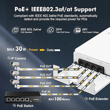 Load image into Gallery viewer, Outdoor PoE Passthrough Switch - 1 In 3 Out Extender, IEEE802.3af/at Powered, 100Mbps Ethernet, Wall Mount Waterproof Plug and Play
