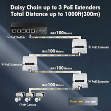 Load image into Gallery viewer, Outdoor PoE Passthrough Switch - 1 In 3 Out Extender, IEEE802.3af/at Powered, 100Mbps Ethernet, Wall Mount Waterproof Plug and Play
