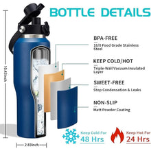 Load image into Gallery viewer, 32 oz Water Bottles with Straw &amp; Spout Lid - Keep Cold 48h &amp; Hot 24h Vacuum Slim Metal Insulated Flask Fits in The Car, Bike, Treadmill, Stroller, Golf Cart Cup Holder, Travel Coffee Mug

