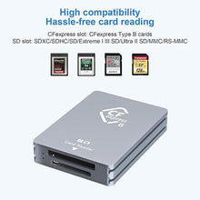 Load image into Gallery viewer, CFexpress Type B/SD Dual Slot Card Reader USB C, USB 3.2 Gen 2 10Gpbs, Compatible with CFexpress Type B Card/SD Memory Card, Aluminum CFexpress Card Adapter with USB C to USB C/USB A Cable
