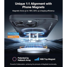 Load image into Gallery viewer, TORRAS Strong Magnetic &amp; Seamless Stand for iPhone 15 Pro Max Case, Fit for MagSafe, Mil-Grade Drop Protection, Adjustable Kickstand Phone Case for iPhone 15 Pro Max, Slim Frosted Matte Black
