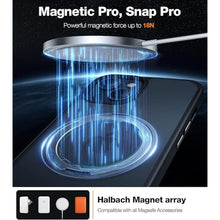 Load image into Gallery viewer, TORRAS 360° Rotatable Stand for iPhone 15 Case/iPhone 14 Case, [Compatible with MagSafe] Magnetic Ring Holder [3X Military Grade Tested] Shockproof Translucent Slim Case for iPhone 15 Phone Case,Black
