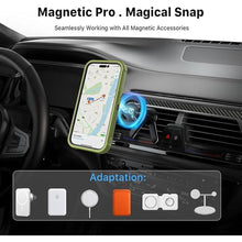 Load image into Gallery viewer, M MYBAT PRO Maverick Series iPhone 15 Pro Max Case with Belt Clip Holster,[Compatible with Magsafe]w/Screen Protector ,Anti-Drop,Shockproof,with 360°Rotating Kickstand,Heavy Duty Protection Army Green
