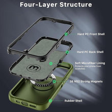Load image into Gallery viewer, M MYBAT PRO Maverick Series iPhone 15 Pro Max Case with Belt Clip Holster,[Compatible with Magsafe]w/Screen Protector ,Anti-Drop,Shockproof,with 360°Rotating Kickstand,Heavy Duty Protection Army Green
