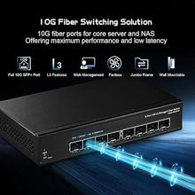 Load image into Gallery viewer, Binardat 8 Port 10 Gigabit SFP+ Managed Switch, Support 1G/10G SFP+ Module, 160Gbps Bandwidth, Web/CLI L3 Managed, Metal Fanless Fiber Desktop Network Switch
