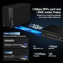 Load image into Gallery viewer, Binardat 8 Port 10 Gigabit SFP+ Managed Switch, Support 1G/10G SFP+ Module, 160Gbps Bandwidth, Web/CLI L3 Managed, Metal Fanless Fiber Desktop Network Switch
