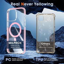 Load image into Gallery viewer, MILPROX Compatible with iPhone 15 Pro Max Case - with Screen Protector - Compatible with MagSafe - Magnetic Clear Trasparent Design - Non Yellowing Anti Slip - All PC Protective Phone Cover - Pink
