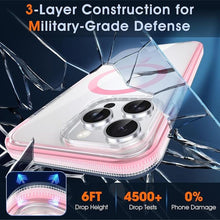 Load image into Gallery viewer, MILPROX Compatible with iPhone 15 Pro Max Case - with Screen Protector - Compatible with MagSafe - Magnetic Clear Trasparent Design - Non Yellowing Anti Slip - All PC Protective Phone Cover - Pink

