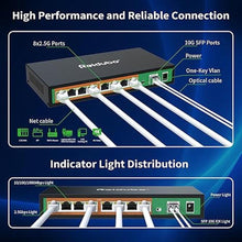 Load image into Gallery viewer, 9 Port 2.5GB Switch, 8x2.5G Ports with 10G SFP Uplink, Unmanaged 2.5Gb Ethernet Network Switch, Plug &amp; Play, Desktop/Wall-Mount, Fanless Metal Design
