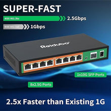 Load image into Gallery viewer, 9 Port 2.5GB Switch, 8x2.5G Ports with 10G SFP Uplink, Unmanaged 2.5Gb Ethernet Network Switch, Plug &amp; Play, Desktop/Wall-Mount, Fanless Metal Design
