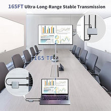 Load image into Gallery viewer, Wireless HDMI Transmitter and Receiver, Wireless HDMI Extender, Wireless HDMI Adapter Plug &amp; Play 2.4/5GHz Streaming Video/Audio from Laptop, PC to HDTV/Projector/Monitor

