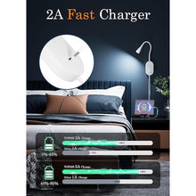 Load image into Gallery viewer, Wall Reading Light for Bed, Book Light with CRI 95+ for Eye Care, 4 Color Modes, 5 Dimmable, 2A USB Output, Memory Function, 4-Hour Auto Off, Flexible Gooseneck Bed Headboard Reading Lamp White
