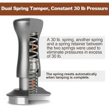 Load image into Gallery viewer, MEION Espresso Tamper 58.5mm Coffee Tamper, Calibrated Dual Spring Loaded Barista Tamper with Stainless Steel Base, Comes with aluminum storage pad (58.5MM, Silver)
