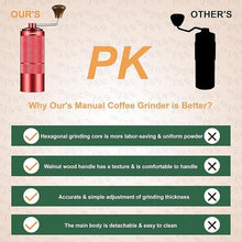 Load image into Gallery viewer, M6 Manual Coffee Grinder,Beautiful Design for Women,Smooth Grinding &amp; Labor Saving,Portable Mini Hand Coffee Grinder for Espresso Pour Over French Press at Home or Camping Travling,Red
