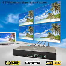 Load image into Gallery viewer, 4K HDMI Splitter 1 in 4 Out - 4K @ 60Hz, HDMI 2.0, HDCP,18 Gbps,Ultra HD 4 Port HDMI Splitter for TV, 3 Layers Cascade, Extra Long Distance, 3D Audio Video Sync (1x4)
